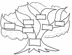 Family Tree