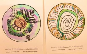 Mandala making - The Magic Circle