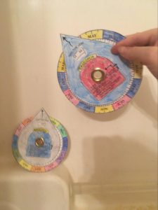 Handmade Nocturnal Dials