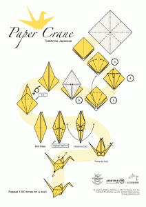 Paper Crane Diagram - Inspiration