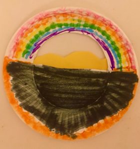 St. Pat Rainbow Plate